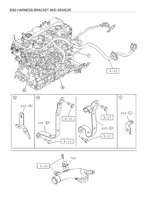 Partial Engine